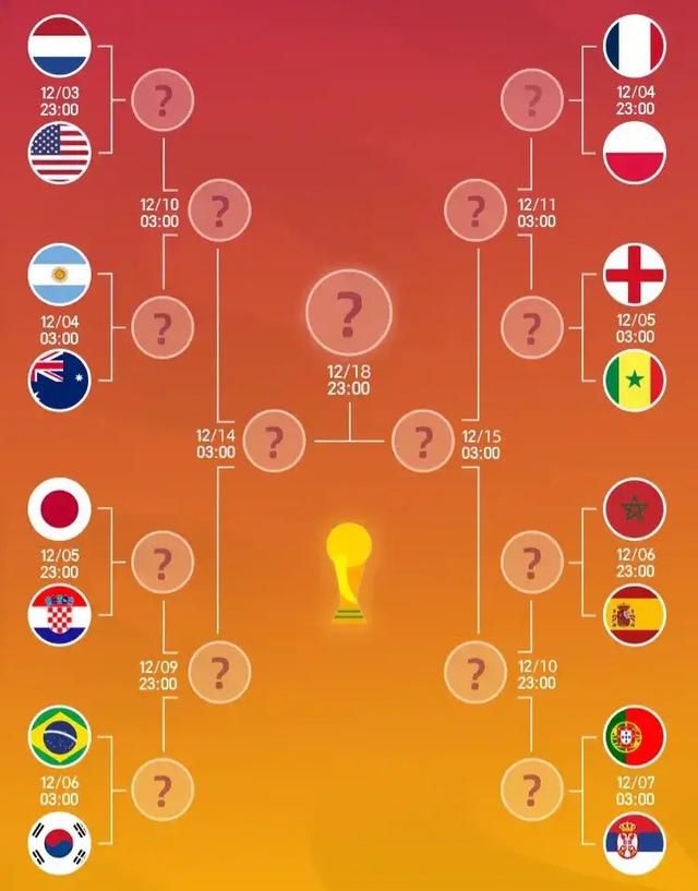 医疗器械分几类